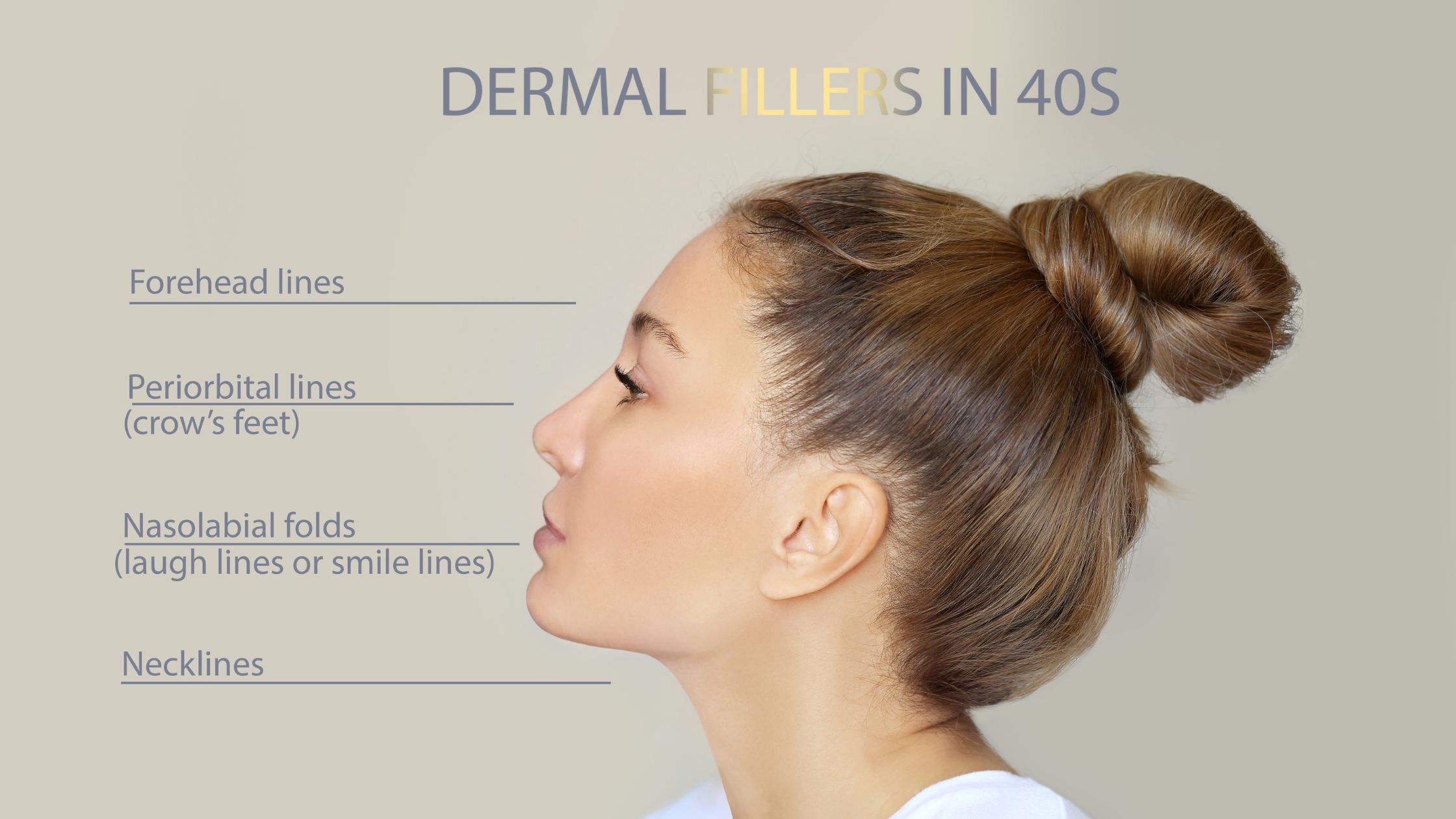 What are Dermal Fillers, How dermal fillers work